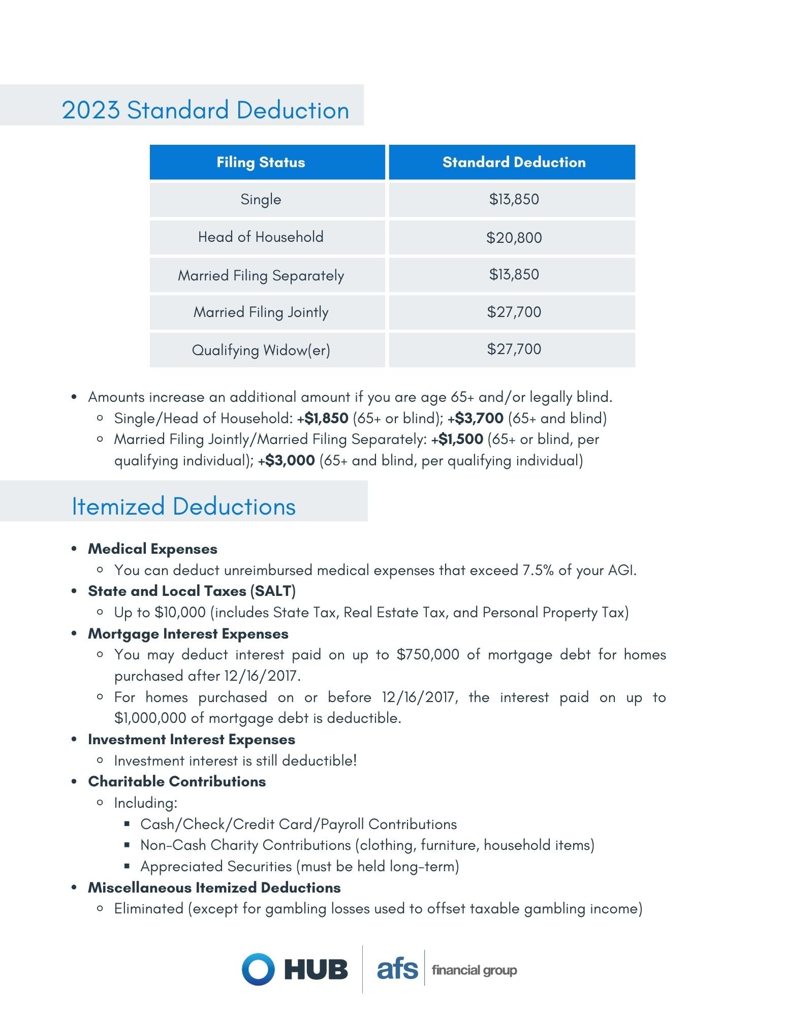 2023 Tax Planning Strategies Handout - p2