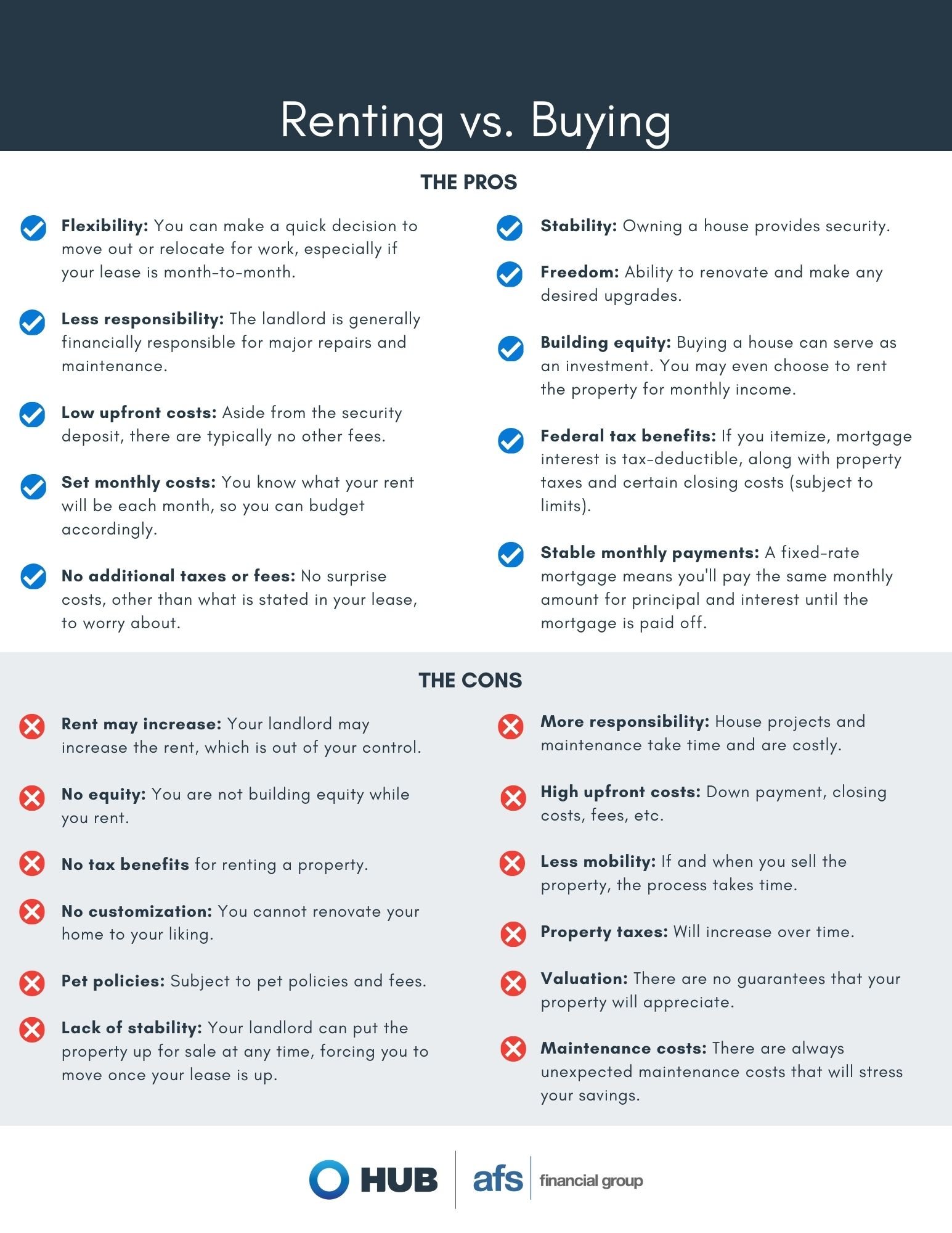 Buying, Renting, and Refinancing, webinar handout - REVAMP