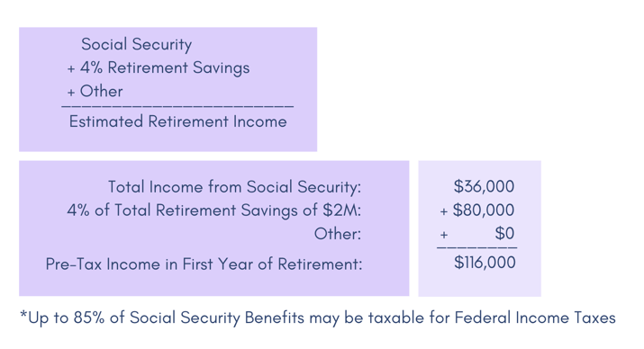 retirement_income_estimate