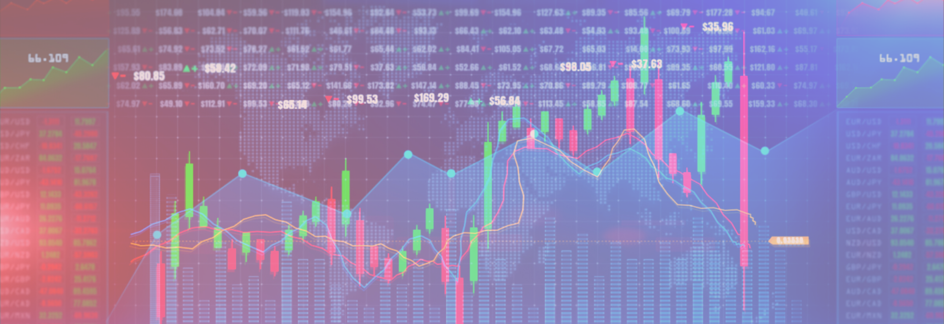 Market & Economic Update: Bad Breadth